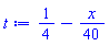 1/4-(1/40)*x
