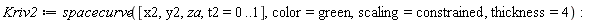 Kriv2 := spacecurve([x2, y2, za, t2 = 0 .. 1], color = green, scaling = constrained, thickness = 4)