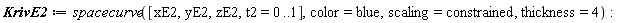 KrivE2 := spacecurve([xE2, yE2, zE2, t2 = 0 .. 1], color = blue, scaling = constrained, thickness = 4)