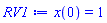 x(0) = 1