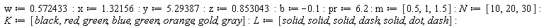 w := .572433: