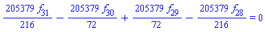 (205379/216)*f[31]-(205379/72)*f[30]+(205379/72)*f[29]-(205379/216)*f[28] = 0