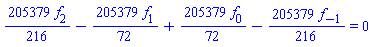 (205379/216)*f[2]-(205379/72)*f[1]+(205379/72)*f[0]-(205379/216)*f[-1] = 0