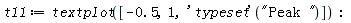 t11 := textplot([-.5, 1, ('typeset')("Peak ")])