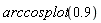 arccosplot(.9)