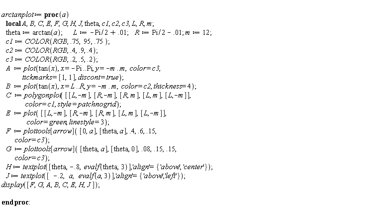 arctanplot := proc (a) local A, B, C, E, F, G, H, J, theta, c1, c2, c3, L, R, m; theta := arctan(a); L := -(1/2)*Pi+0.1e-1; R := (1/2)*Pi-0.1e-1; m := 12; c1 := COLOR(RGB, .75, 95, .75); c2 := COLOR(RGB, .4, .9, .4); c3 := COLOR(RGB, .2, .5, .2); A := plot(tan(x), x = -Pi .. Pi, y = -m .. m, color = c3, tickmarks = [1, 1], discont = true); B := plot(tan(x), x = L .. R, y = -m .. m, color = c2, thickness = 4); C := polygonplot([[L, -m], [R, -m], [R, m], [L, m], [L, -m]], color = c1, style = patchnogrid); E := plot([[L, -m], [R, -m], [R, m], [L, m], [L, -m]], color = green, linestyle = 3); F := plottools[arrow]([0, a], [theta, a], .4, .6, .15, color = c3); G := plottools[arrow]([theta, a], [theta, 0], 0.8e-1, .15, .15, color = c3); H := textplot([theta, -.8, evalf(theta, 3)], 'align' = {'above', 'center'}); J := textplot([-.2, a, evalf(a, 3)], 'align' = {'above', 'left'}); display([F, G, A, B, C, E, H, J]) end proc