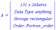 A := Vector(4, {(1) = ` 101 x 2 `*Matrix, (2) = `Data Type: `*anything, (3) = `Storage: `*rectangular, (4) = `Order: `*Fortran_order})