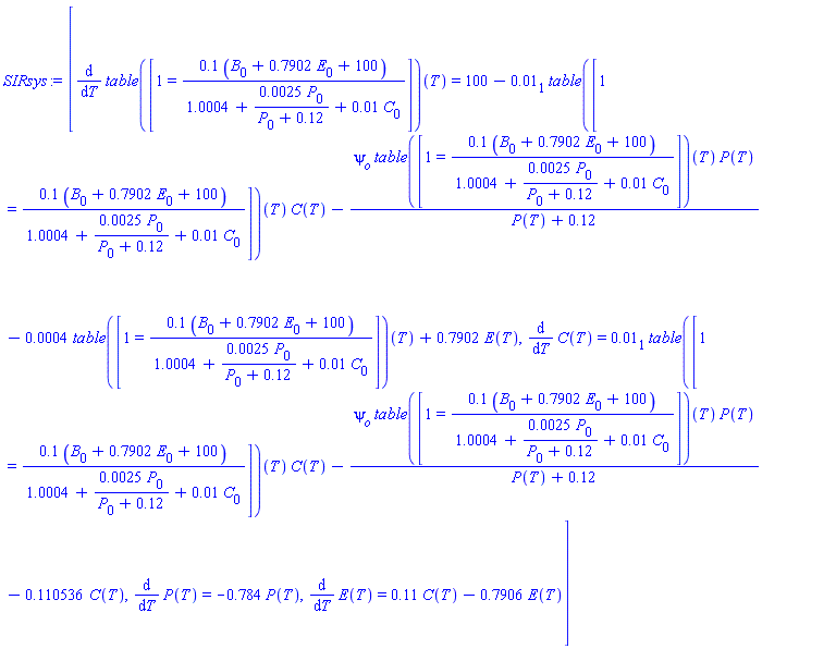 SIRsys := [diff((table([1 = (.1*(B[0]+.7902*E[0]+100))/(1.0004+0.25e-2*P[0]/(P[0]+.12)+0.1e-1*C[0])]))(T), T) = 100-0.1e-1[1]*(table([1 = (.1*(B[0]+.7902*E[0]+100))/(1.0004+0.25e-2*P[0]/(P[0]+.12)+0.1e-1*C[0])]))(T)*C(T)-psi[o]*(table([1 = (.1*(B[0]+.7902*E[0]+100))/(1.0004+0.25e-2*P[0]/(P[0]+.12)+0.1e-1*C[0])]))(T)*P(T)/(P(T)+.12)-0.4e-3*(table([1 = (.1*(B[0]+.7902*E[0]+100))/(1.0004+0.25e-2*P[0]/(P[0]+.12)+0.1e-1*C[0])]))(T)+.7902*E(T), diff(C(T), T) = 0.1e-1[1]*(table([1 = (.1*(B[0]+.7902*E[0]+100))/(1.0004+0.25e-2*P[0]/(P[0]+.12)+0.1e-1*C[0])]))(T)*C(T)-psi[o]*(table([1 = (.1*(B[0]+.7902*E[0]+100))/(1.0004+0.25e-2*P[0]/(P[0]+.12)+0.1e-1*C[0])]))(T)*P(T)/(P(T)+.12)-.110536*C(T), diff(P(T), T) = -.784*P(T), diff(E(T), T) = .11*C(T)-.7906*E(T)]