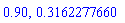 .90, .3162277660