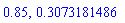 .85, .3073181486