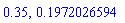 .35, .1972026594
