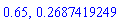 .65, .2687419249