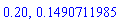 .20, .1490711985