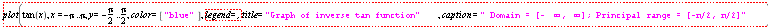 "plot(tan(x),x=-Pi..Pi, y = -Pi/2..Pi/2,color = ["blue"],legend = , title= "Graph of inverse tan function", caption  =" Domain = [-infinity, infinity]; Principal range = [-&pi;/2, &pi;/2]")"
