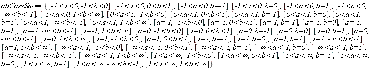 abCaseSet := {[`0<a<1`, `0<b<1`], [`0<a<1`, `b=-1`], [`0<a<1`, `b=0`], [`0<a<1`, `b=1`], [`0<a<1`, `1<b<&infin;`], [`0<a<1`, -`1<b<0`], [`0<a<1`, -`&infin;<b<-1`], [`a=-1`, `0<b<1`], [`a=-1`, `b=-1`], [`a=-1`, `b=0`], [`a=-1`, `b=1`], [`a=-1`, `1<b<&infin;`], [`a=-1`, -`1<b<0`], [`a=-1`, -`&infin;<b<-1`], [`a=0`, `0<b<1`], [`a=0`, `b=-1`], [`a=0`, `b=0`], [`a=0`, `b=1`], [`a=0`, `1<b<&infin;`], [`a=0`, -`1<b<0`], [`a=0`, -`&infin;<b<-1`], [`a=1`, `0<b<1`], [`a=1`, `b=-1`], [`a=1`, `b=0`], [`a=1`, `b=1`], [`a=1`, `1<b<&infin;`], [`a=1`, -`1<b<0`], [`a=1`, -`&infin;<b<-1`], [`1<a<&infin;`, `0<b<1`], [`1<a<&infin;`, `b=-1`], [`1<a<&infin;`, `b=0`], [`1<a<&infin;`, `b=1`], [`1<a<&infin;`, `1<b<&infin;`], [`1<a<&infin;`, -`1<b<0`], [`1<a<&infin;`, -`&infin;<b<-1`], [-`1<a<0`, `0<b<1`], [-`1<a<0`, `b=-1`], [-`1<a<0`, `b=0`], [-`1<a<0`, `b=1`], [-`1<a<0`, `1<b<&infin;`], [-`1<a<0`, -`1<b<0`], [-`1<a<0`, -`&infin;<b<-1`], [-`&infin;<a<-1`, `0<b<1`], [-`&infin;<a<-1`, `b=-1`], [-`&infin;<a<-1`, `b=0`], [-`&infin;<a<-1`, `b=1`], [-`&infin;<a<-1`, `1<b<&infin;`], [-`&infin;<a<-1`, -`1<b<0`], [-`&infin;<a<-1`, -`&infin;<b<-1`]}