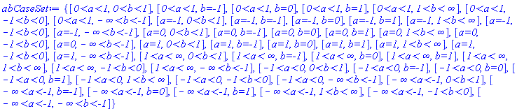 {[`0<a<1`, `0<b<1`], [`0<a<1`, `b=-1`], [`0<a<1`, `b=0`], [`0<a<1`, `b=1`], [`0<a<1`, `1<b<&infin;`], [`0<a<1`, -`1<b<0`], [`0<a<1`, -`&infin;<b<-1`], [`a=-1`, `0<b<1`], [`a=-1`, `b=-1`], [`a=-1`, `b=0`], [`a=-1`, `b=1`], [`a=-1`, `1<b<&infin;`], [`a=-1`, -`1<b<0`], [`a=-1`, -`&infin;<b<-1`], [`a=0`, `0<b<1`], [`a=0`, `b=-1`], [`a=0`, `b=0`], [`a=0`, `b=1`], [`a=0`, `1<b<&infin;`], [`a=0`, -`1<b<0`], [`a=0`, -`&infin;<b<-1`], [`a=1`, `0<b<1`], [`a=1`, `b=-1`], [`a=1`, `b=0`], [`a=1`, `b=1`], [`a=1`, `1<b<&infin;`], [`a=1`, -`1<b<0`], [`a=1`, -`&infin;<b<-1`], [`1<a<&infin;`, `0<b<1`], [`1<a<&infin;`, `b=-1`], [`1<a<&infin;`, `b=0`], [`1<a<&infin;`, `b=1`], [`1<a<&infin;`, `1<b<&infin;`], [`1<a<&infin;`, -`1<b<0`], [`1<a<&infin;`, -`&infin;<b<-1`], [-`1<a<0`, `0<b<1`], [-`1<a<0`, `b=-1`], [-`1<a<0`, `b=0`], [-`1<a<0`, `b=1`], [-`1<a<0`, `1<b<&infin;`], [-`1<a<0`, -`1<b<0`], [-`1<a<0`, -`&infin;<b<-1`], [-`&infin;<a<-1`, `0<b<1`], [-`&infin;<a<-1`, `b=-1`], [-`&infin;<a<-1`, `b=0`], [-`&infin;<a<-1`, `b=1`], [-`&infin;<a<-1`, `1<b<&infin;`], [-`&infin;<a<-1`, -`1<b<0`], [-`&infin;<a<-1`, -`&infin;<b<-1`]}
