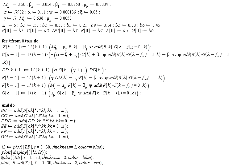 M[h] := .50: