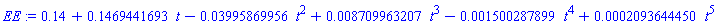 .14+.1469441693*t-0.3995869956e-1*t^2+0.8709963207e-2*t^3-0.1500287899e-2*t^4+0.2093644450e-3*t^5