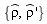 {`#mover(mi("&rho;",fontstyle = "normal"),mo("&and;"))`, diff(`#mover(mi("&rho;",fontstyle = "normal"),mo("&and;"))`(x), x)}