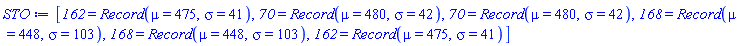 `Non-fatal error while reading data from kernel.`