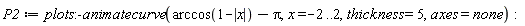 P2 := plots:-animatecurve(arccos(1-abs(x))-Pi, x = -2 .. 2, thickness = 5, axes = none)