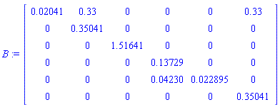 B := Matrix(6, 6, {(1, 1) = 0.2041e-1, (1, 2) = .33, (1, 3) = 0, (1, 4) = 0, (1, 5) = 0, (1, 6) = .33, (2, 1) = 0, (2, 2) = .35041, (2, 3) = 0, (2, 4) = 0, (2, 5) = 0, (2, 6) = 0, (3, 1) = 0, (3, 2) = 0, (3, 3) = 1.51641, (3, 4) = 0, (3, 5) = 0, (3, 6) = 0, (4, 1) = 0, (4, 2) = 0, (4, 3) = 0, (4, 4) = .13729, (4, 5) = 0, (4, 6) = 0, (5, 1) = 0, (5, 2) = 0, (5, 3) = 0, (5, 4) = 0.4230e-1, (5, 5) = 0.22895e-1, (5, 6) = 0, (6, 1) = 0, (6, 2) = 0, (6, 3) = 0, (6, 4) = 0, (6, 5) = 0, (6, 6) = .35041})