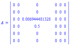 A := Matrix(6, 6, {(1, 1) = 0, (1, 2) = 0, (1, 3) = 0, (1, 4) = 0, (1, 5) = 0, (1, 6) = 0, (2, 1) = 0, (2, 2) = 0, (2, 3) = 0, (2, 4) = 0, (2, 5) = 0, (2, 6) = 0, (3, 1) = 0, (3, 2) = 0, (3, 3) = 0.6944481328e-2, (3, 4) = 0, (3, 5) = 0, (3, 6) = 0, (4, 1) = 0, (4, 2) = 0, (4, 3) = .5, (4, 4) = 0, (4, 5) = 0, (4, 6) = 0, (5, 1) = 0, (5, 2) = 0, (5, 3) = 0, (5, 4) = 0, (5, 5) = 0, (5, 6) = 0, (6, 1) = 0, (6, 2) = 0, (6, 3) = 0, (6, 4) = 0, (6, 5) = 0, (6, 6) = 0})