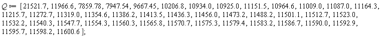 Q := [21521.7, 11966.6, 7859.78, 7947.54, 9667.45, 10206.8, 10934.0, 10925.0, 11151.5, 10964.6, 11009.0, 11087.0, 11164.3, 11215.7, 11272.7, 11319.0, 11354.6, 11386.2, 11413.5, 11436.3, 11456.0, 11473.2, 11488.2, 11501.1, 11512.7, 11523.0, 11532.2, 11540.3, 11547.7, 11554.3, 11560.3, 11565.8, 11570.7, 11575.3, 11579.4, 11583.2, 11586.7, 11590.0, 11592.9, 11595.7, 11598.2, 11600.6]