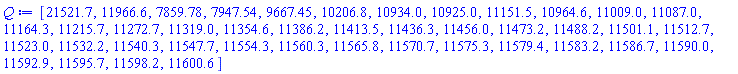[21521.7, 11966.6, 7859.78, 7947.54, 9667.45, 10206.8, 10934.0, 10925.0, 11151.5, 10964.6, 11009.0, 11087.0, 11164.3, 11215.7, 11272.7, 11319.0, 11354.6, 11386.2, 11413.5, 11436.3, 11456.0, 11473.2, 11488.2, 11501.1, 11512.7, 11523.0, 11532.2, 11540.3, 11547.7, 11554.3, 11560.3, 11565.8, 11570.7, 11575.3, 11579.4, 11583.2, 11586.7, 11590.0, 11592.9, 11595.7, 11598.2, 11600.6]