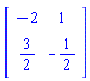Matrix(2, 2, {(1, 1) = -2, (1, 2) = 1, (2, 1) = 3/2, (2, 2) = -1/2})