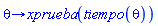 proc (theta) options operator, arrow; xprueba(tiempo(theta)) end proc