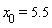 x[0] = 5.5