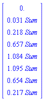 Vector[column](%id = 18446745635493441398)
