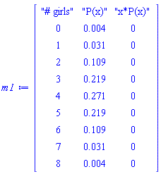 Matrix(%id = 18446745635438952446)