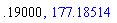 .19, 177.1851378