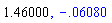 1.46, -0.6079793867e-1