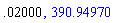 0.2e-1, 390.9497022