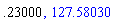 .23, 127.5802985