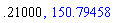 .21, 150.7945764