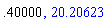 .40, 20.20622852