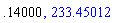 .14, 233.4501244
