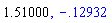1.51, -.1293221053