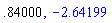 .84, -2.641992256