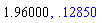 1.96, .1285023130