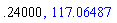 .24, 117.0648679