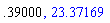 .39, 23.37168921