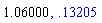 1.06, .1320542742