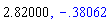2.82, -.3806193364