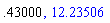 .43, 12.23506127