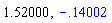 1.52, -.1400191110